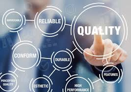 How a Quality Management System Can Transform Your Business Operations