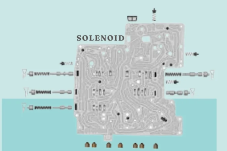 zf 6hp generation 2 solenoid diagram